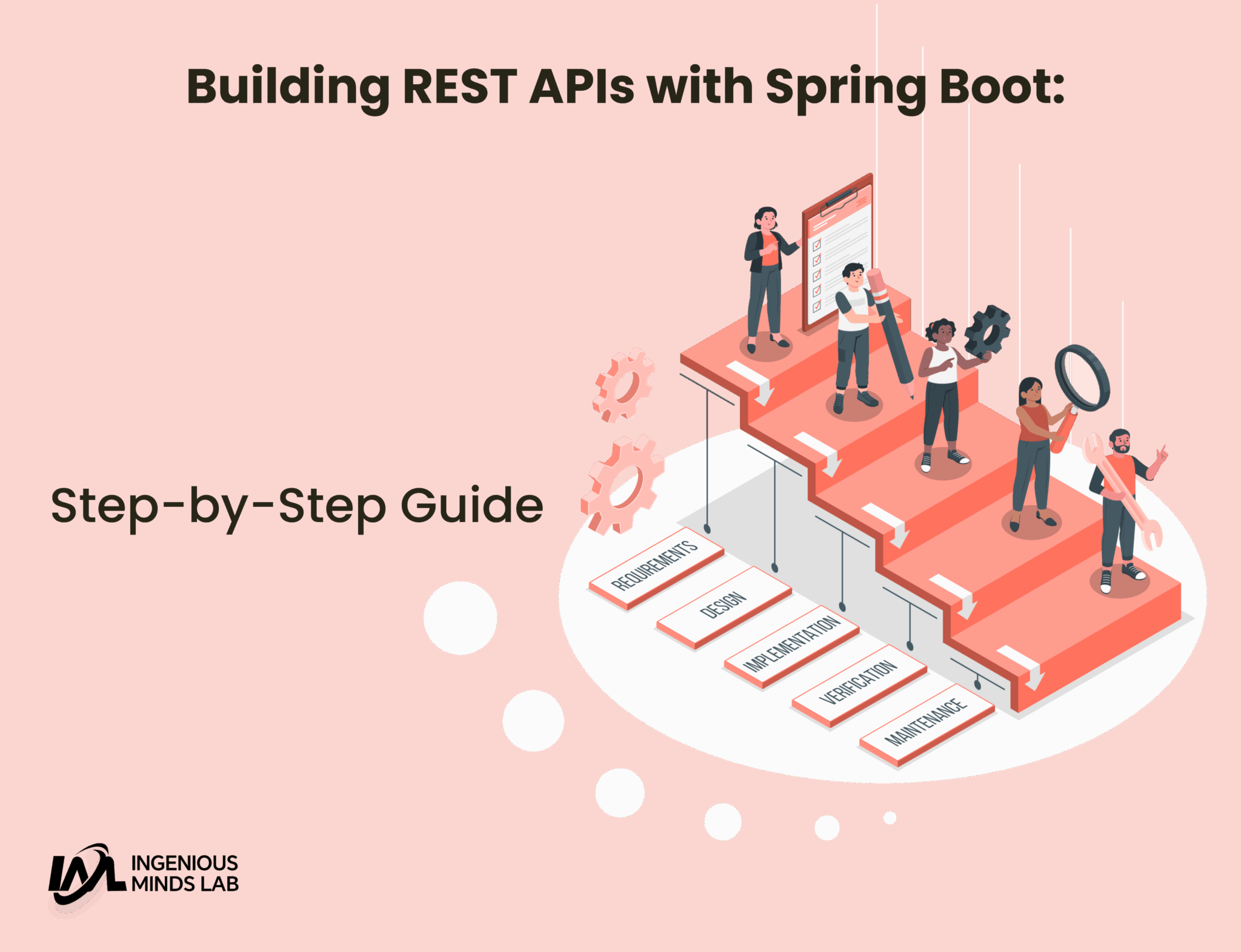 Building REST APIs with Spring Boot: Step-by-Step Guide