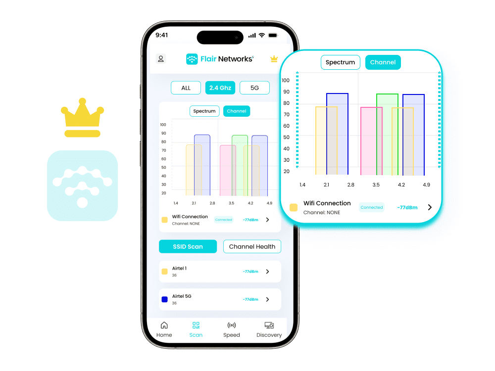 Real-Time Spectrum and Channel Analysis